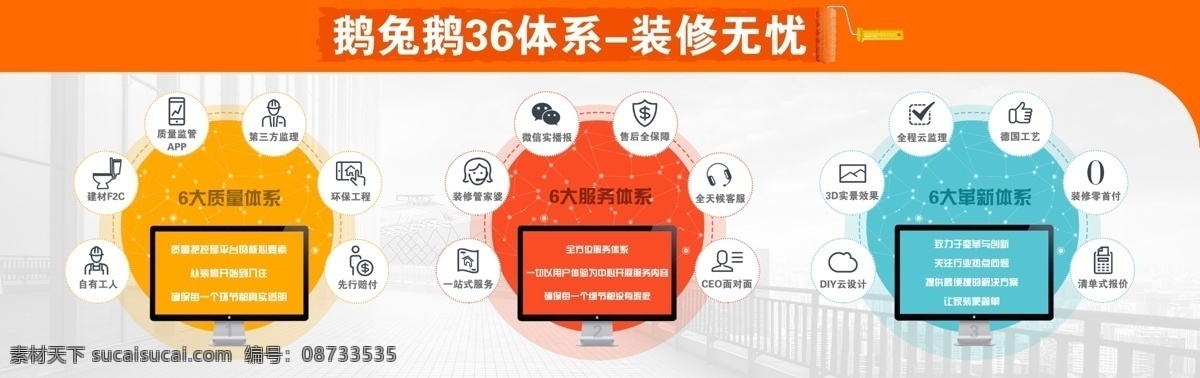 展板设计 展板 体系设计 家装 图标 色块 白色