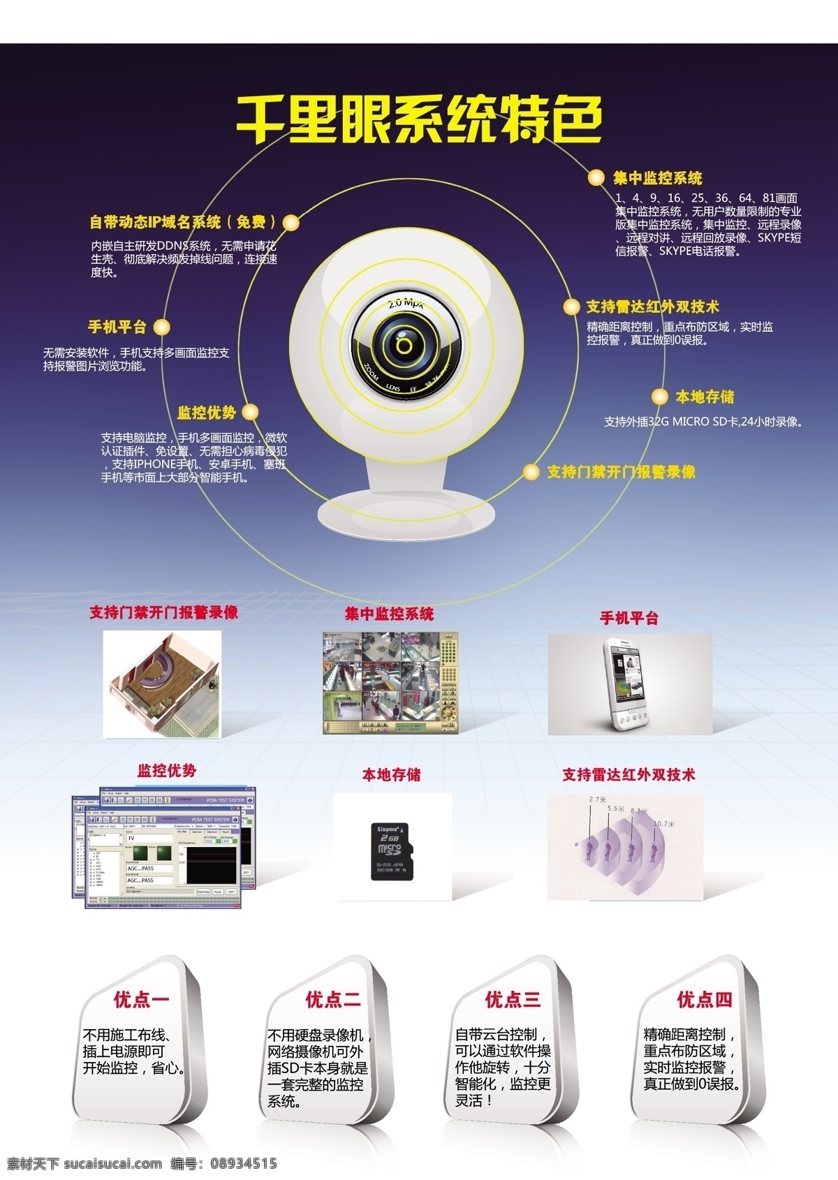 摄像头 产品 宣传单 矢量标盘 网络背景 dm宣传单 矢量