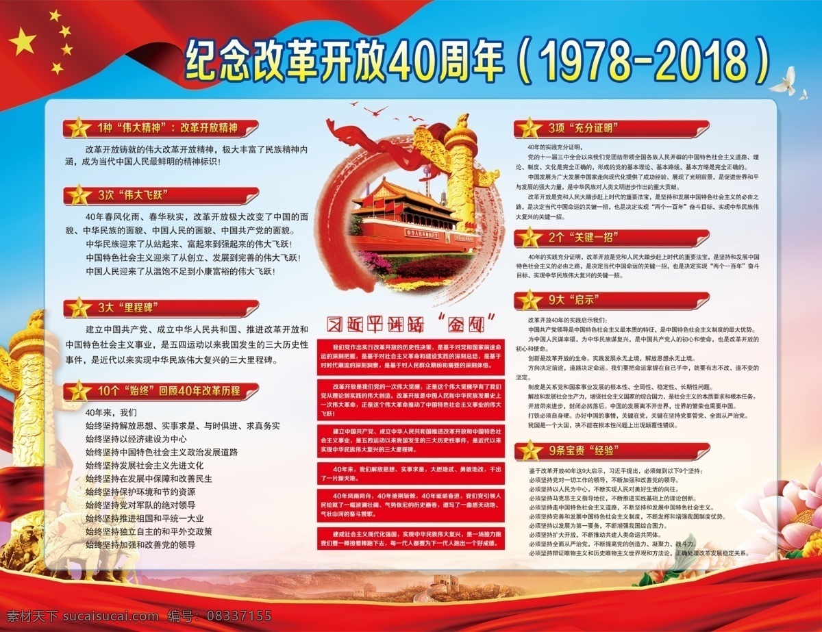 纪念 改革开放 周年 改革 开放 40周年 庆典 习语金句 分层