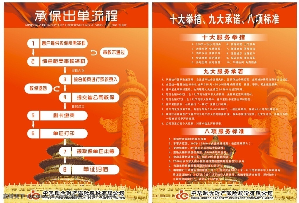 中华保险 承保出单流程 十大举措 九大承诺 八项标准 和平柱 北京天坛 红色彩带 中华保险标志