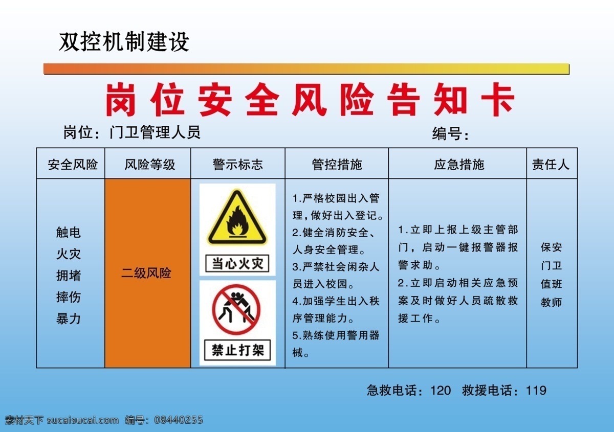 双控 机制 岗位 安全 校园双控 校园风险 学校风险 岗位安全 岗位告知卡 安全告知卡 风险告知卡 学校安全 安全风险 告知卡 管控措施 应急措施 任课教师 班主任 热水房 燃气灶 切肉机 切菜机 配电室 馒头机 理化生实验员 教务主任 操场 风险分级 隐患排查 预防机制 安全警示牌 底纹边框 背景底纹