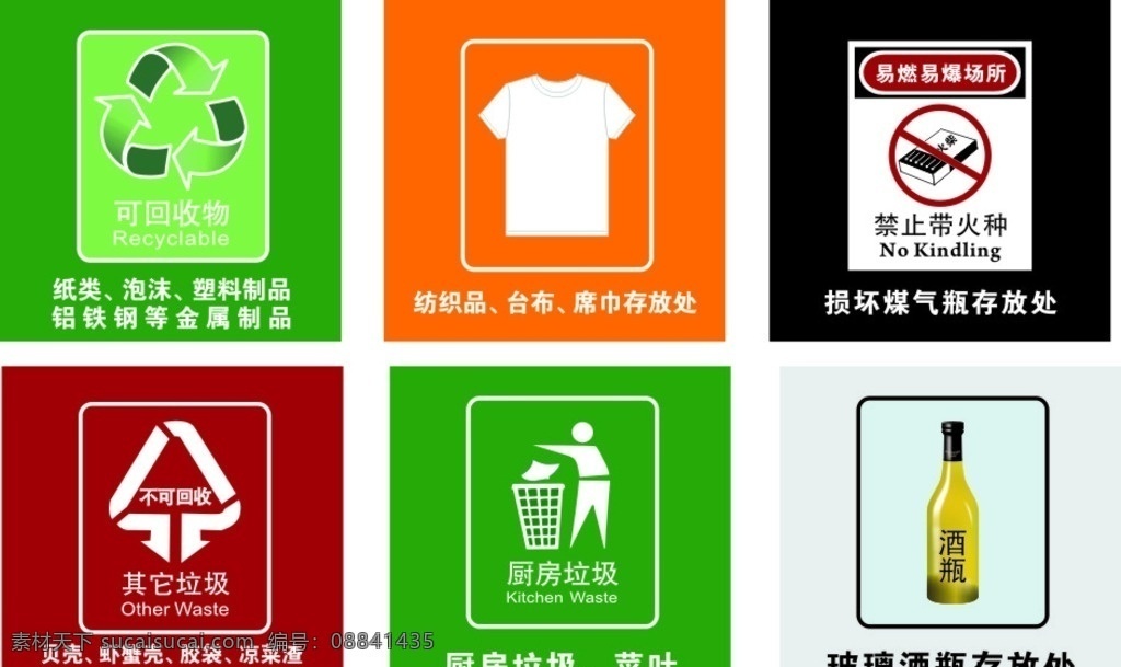 垃圾 分类 标识 牌 环保 标识牌 垃圾分类 垃圾循环 回收利用 标志图标 公共标识标志