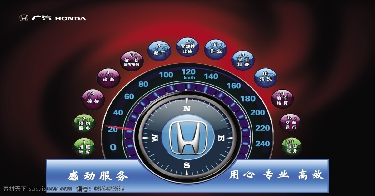 4s 店 售后服务 流程 汽车 售后 分层 源文件