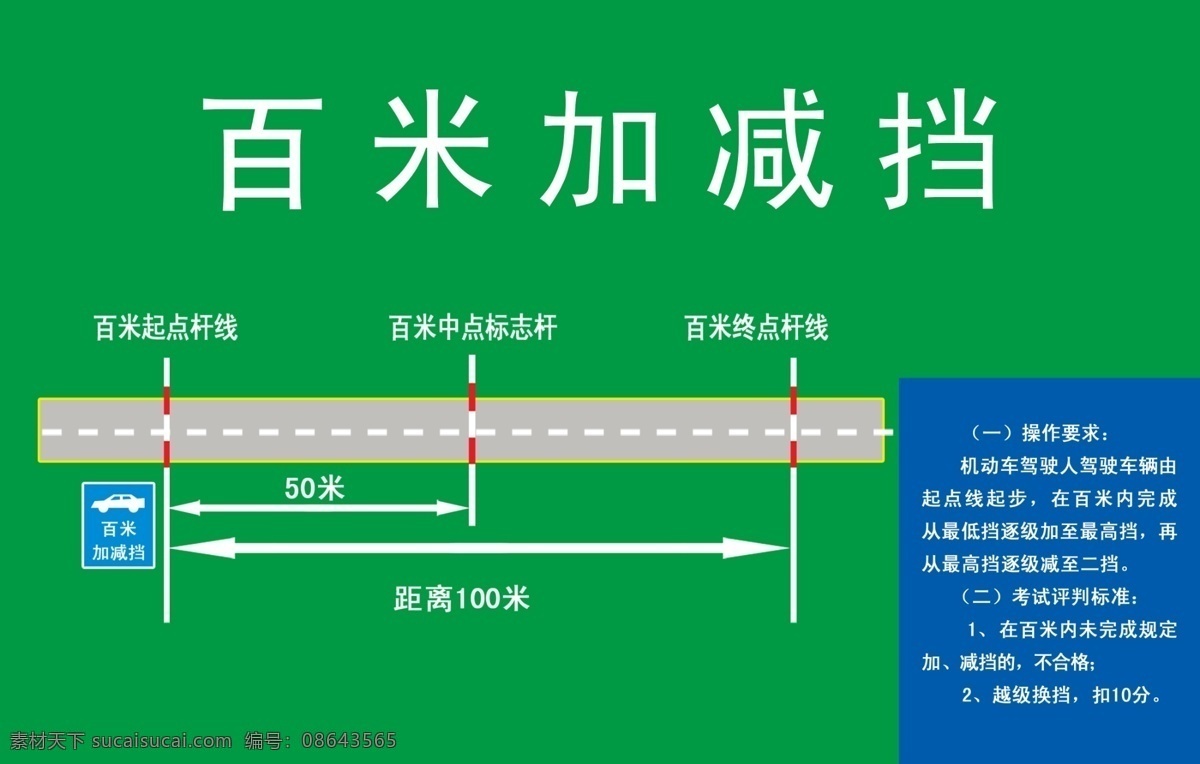 分层 机动车 驾车 驾驶证 源文件 百米 加 减 挡 模板下载 百米加减挡 考证 矢量图 日常生活