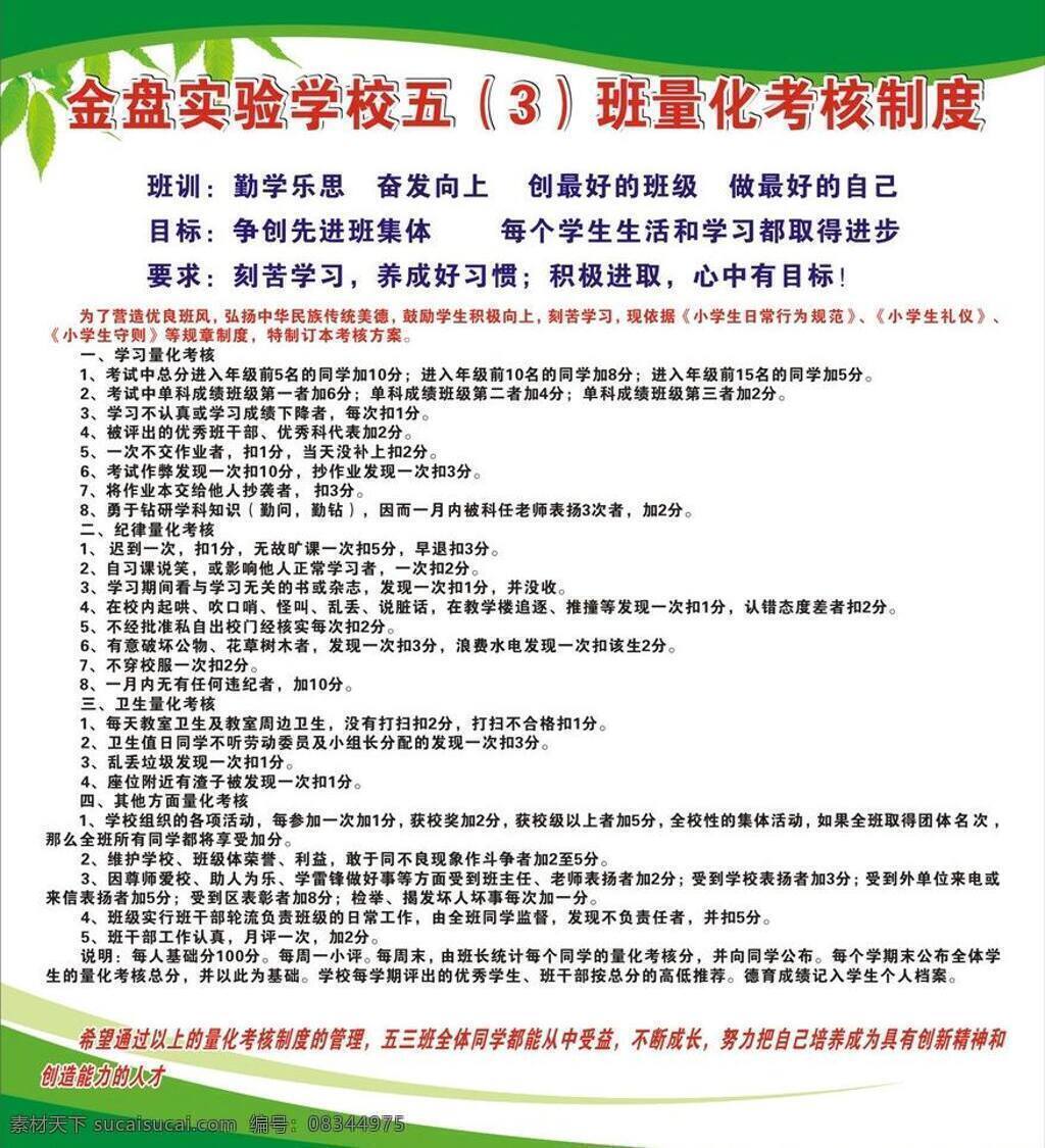 班级 量化 考核 制度 绿色 学校 制度栏 矢量 展板 其他展板设计