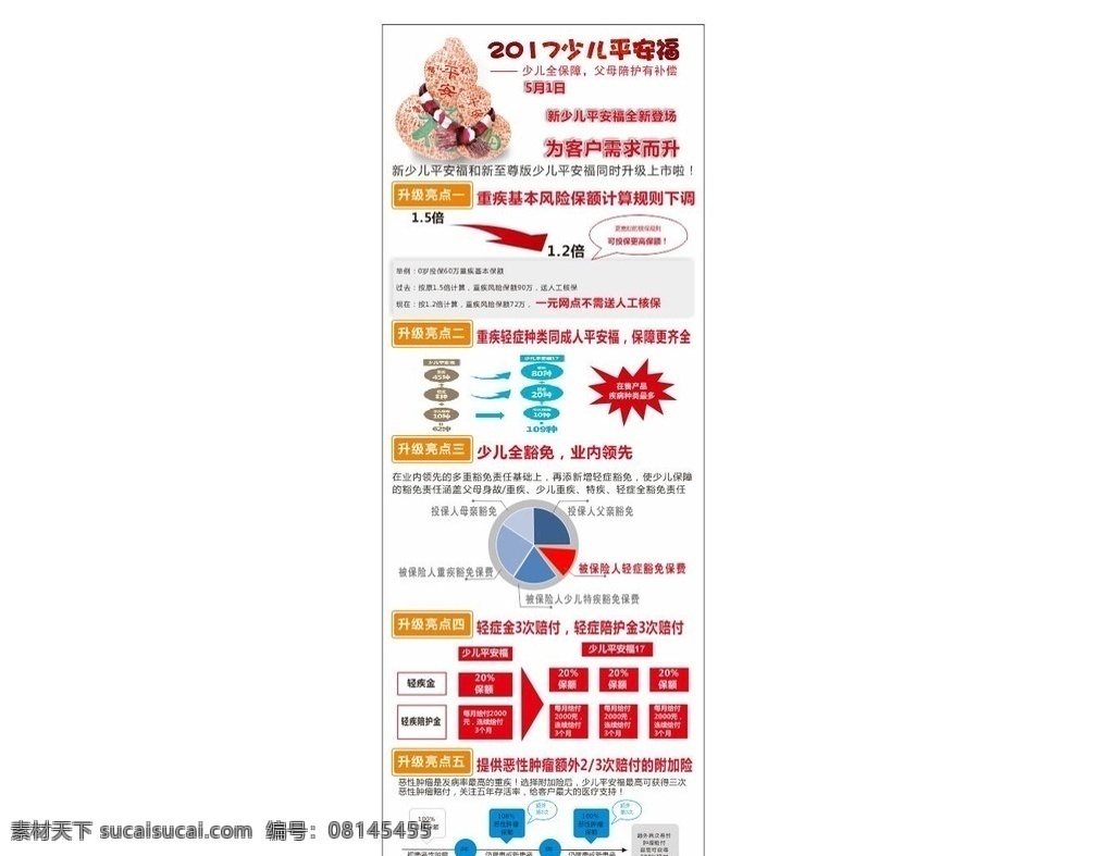 少儿 平 安福 2017 少儿平安福 平安福升级 中国平安 平安福展架 展板模板