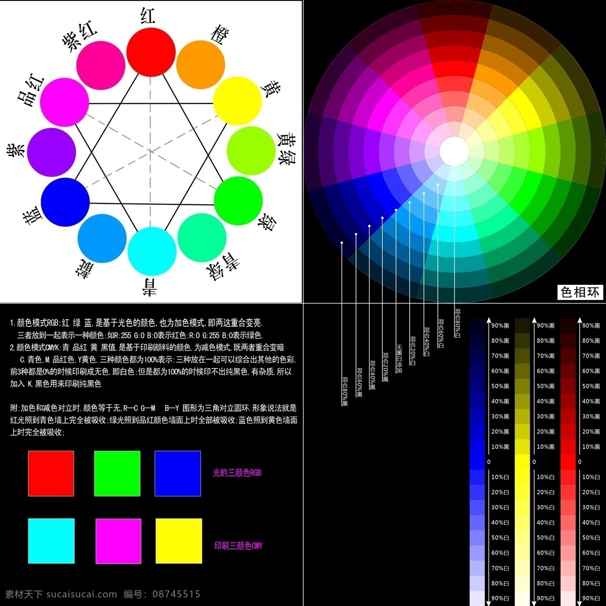 色环 光的三颜色 印刷三颜色 12色环 三原色 分层 源文件