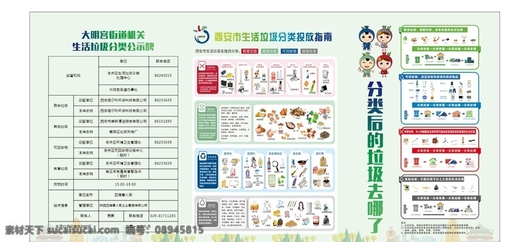 垃圾分类 垃圾投放指南 垃圾去哪了 垃圾 分类 投放指南