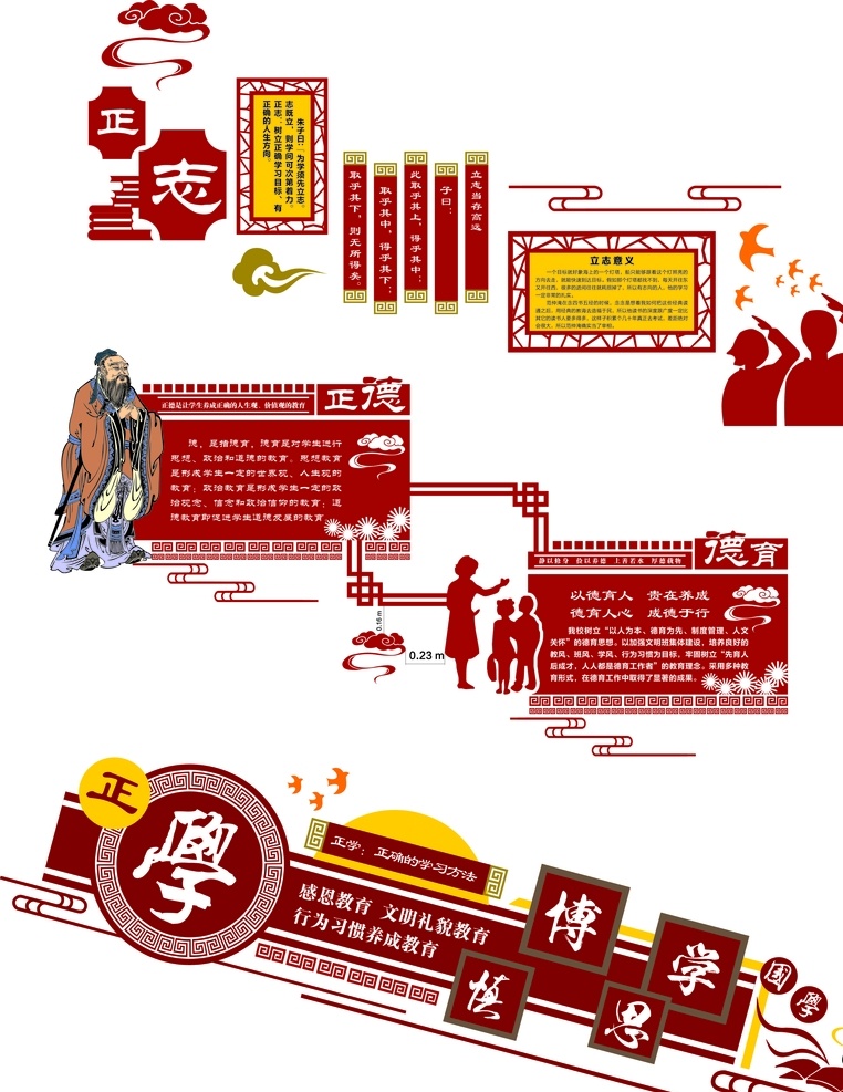 国学楼梯 校园文化 国学文化 校园素材 孔子 楼梯文化 画册设计