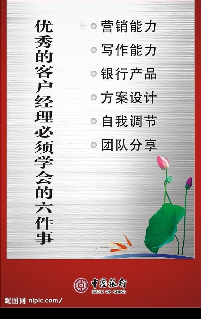 中行 理财 经理 必备 要求 海报 矢量图库