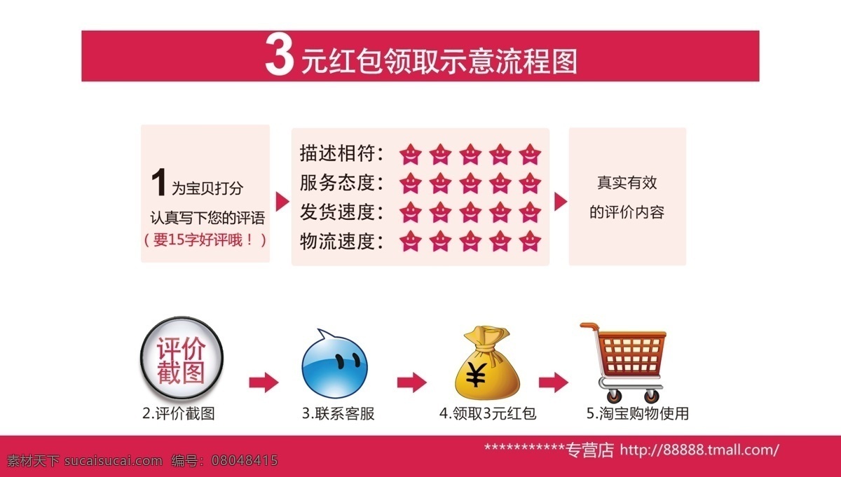 好评卡 淘宝 淘宝售后卡 网页模板 源文件 中文模板 好评 卡 模板下载 淘宝评分卡 淘宝红包卡 淘宝现金红包 淘宝评价卡 满分好评卡 网页素材