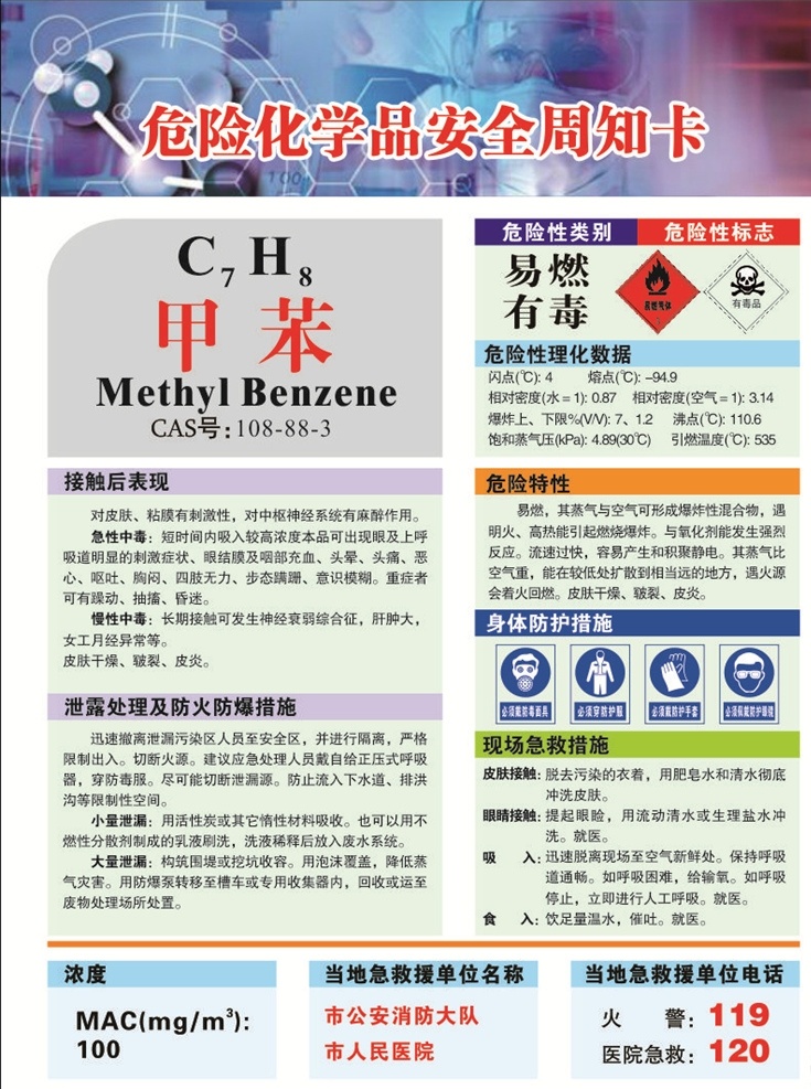 危险 化学品 安全 周知 卡 周知卡 甲苯 c7h8 泄露 浓度 危险特性 防护罩 防护服 防护手套 防护眼镜 宣传栏