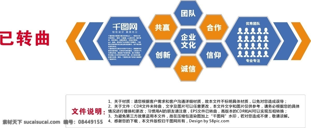 大型 3d 立体 企业 精神 文化 墙 企业形象 企业文化墙 文化墙 企业文化 企业展板 形象墙 立体墙 企业形象墙 企业背景墙 公司形象墙 公司背景墙 企业荣誉墙 员工风采墙 企业背景 企业精神