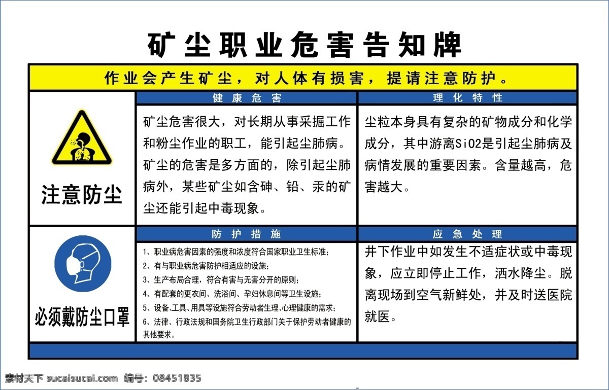 矿尘 职业 危害 告知 牌 必须 戴 防尘 口罩 注意防尘 井下矿尘危害 原创设计 其他原创设计