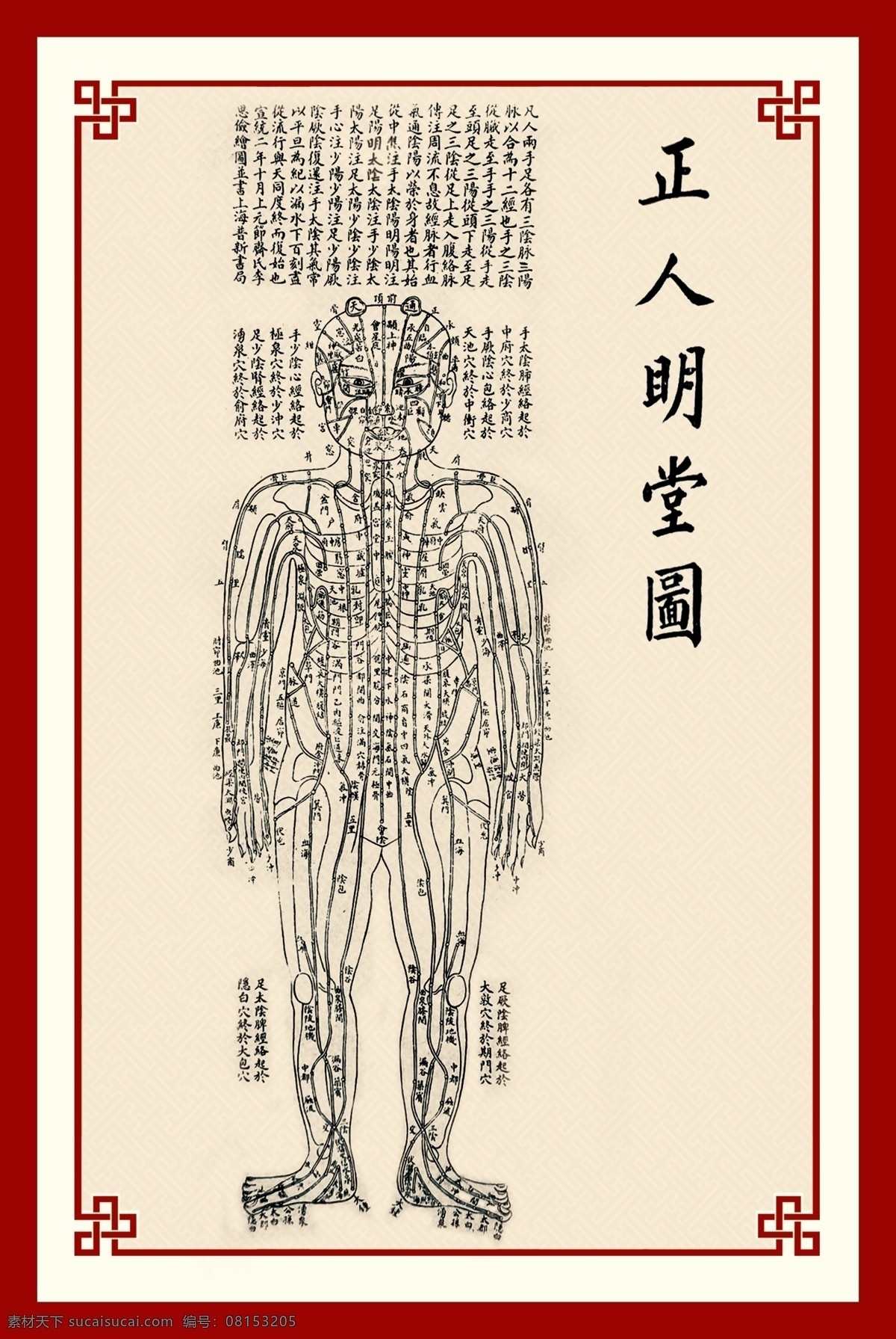 正人明堂图 边框 正人图 正人明堂 五行 养生 中医
