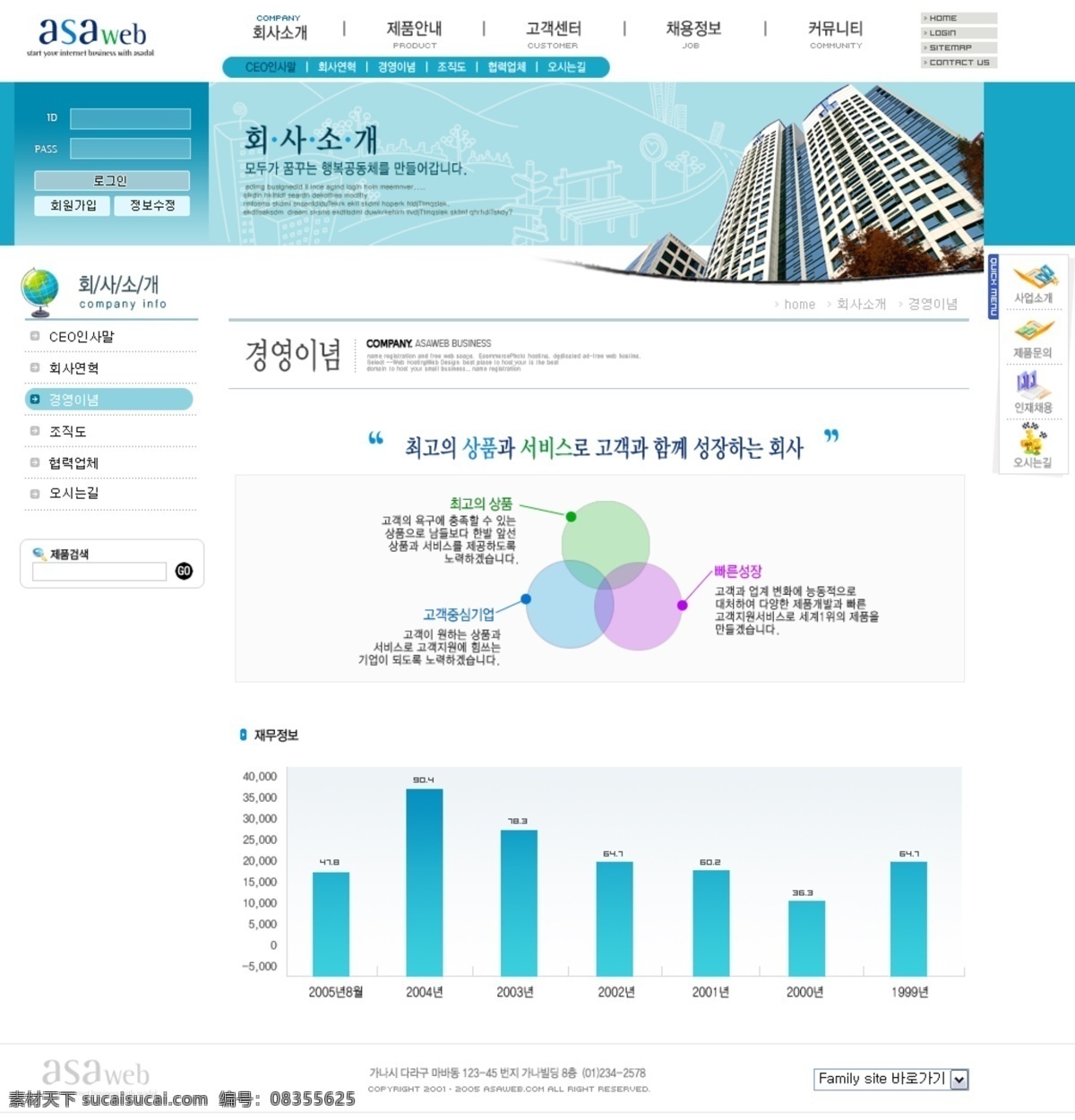 网页 模版 淡雅 分层 韩国模板 韩国网页模板 网页模板 网页模版 网站 源文件 网页素材