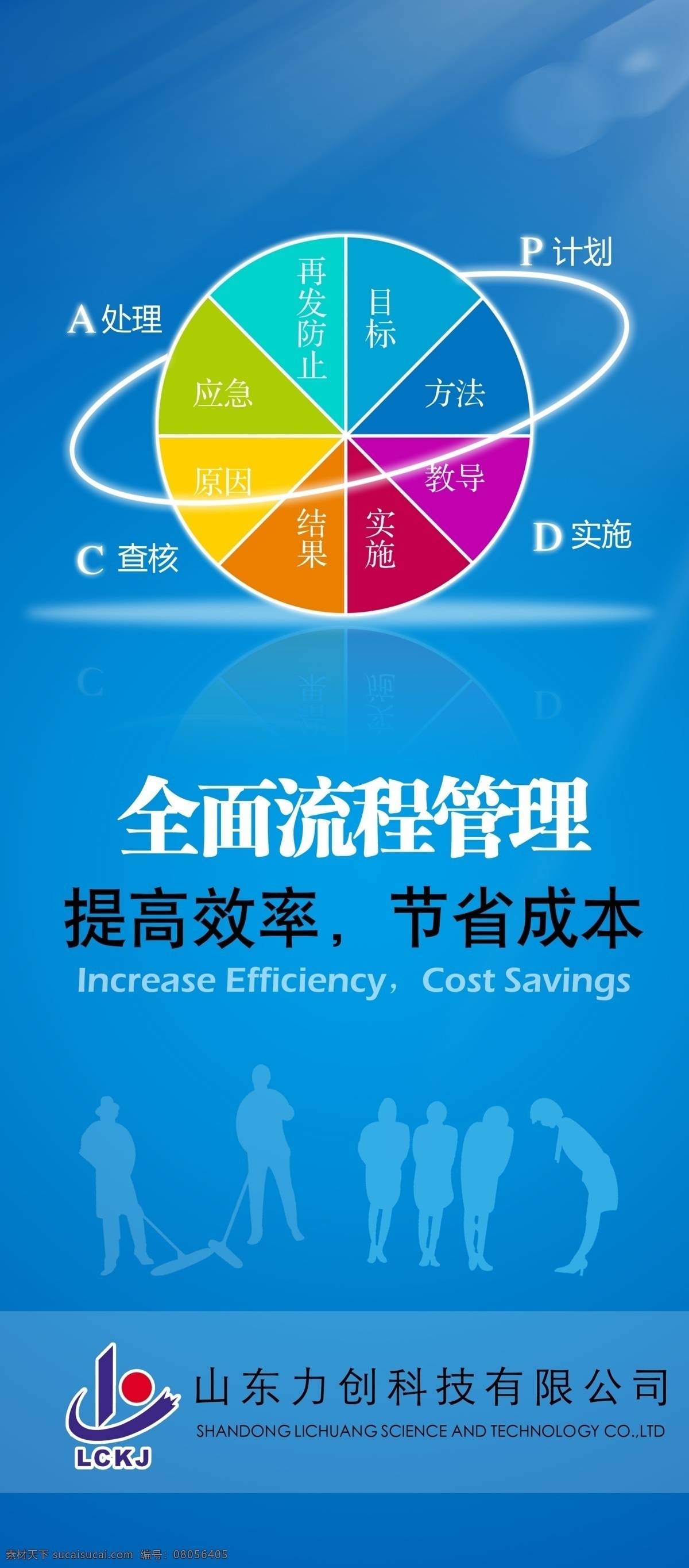 5s 分层 x展架 管理 蓝色 蓝色背景 蓝色底板 蓝色易拉宝 管理素材下载 管理模板下载 效率 企业 整顿 展架 易拉宝 源文件 展板 易拉宝设计