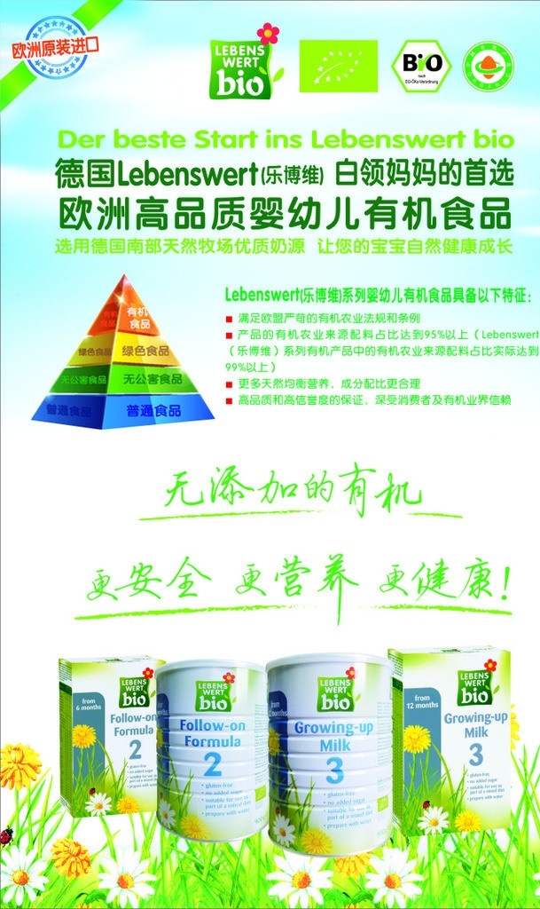 七彩宝贝 海报 奶粉海报 金字塔 蓝天白云 菊花背景 安定食品标志 矢量