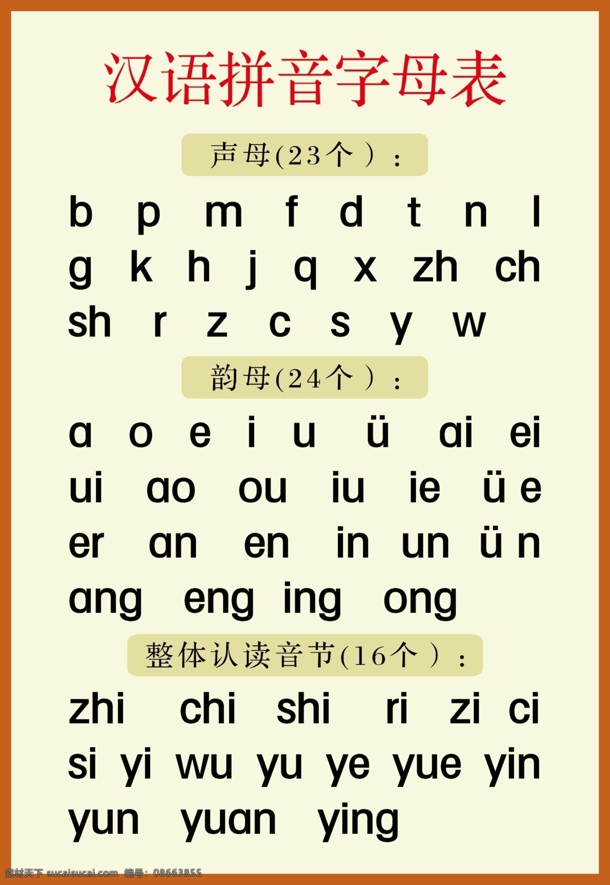 拼 音表 分层 拼音 拼音表 源文件 字母 模板下载 字母表 生母 韵母 矢量图 艺术字