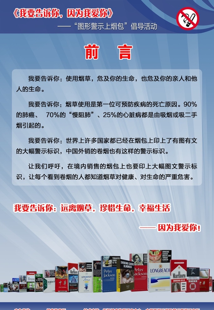 烟包警示 吸烟 健康 肺展板 科普宣传 喉癌 广告设计模板 展板模板 源文件