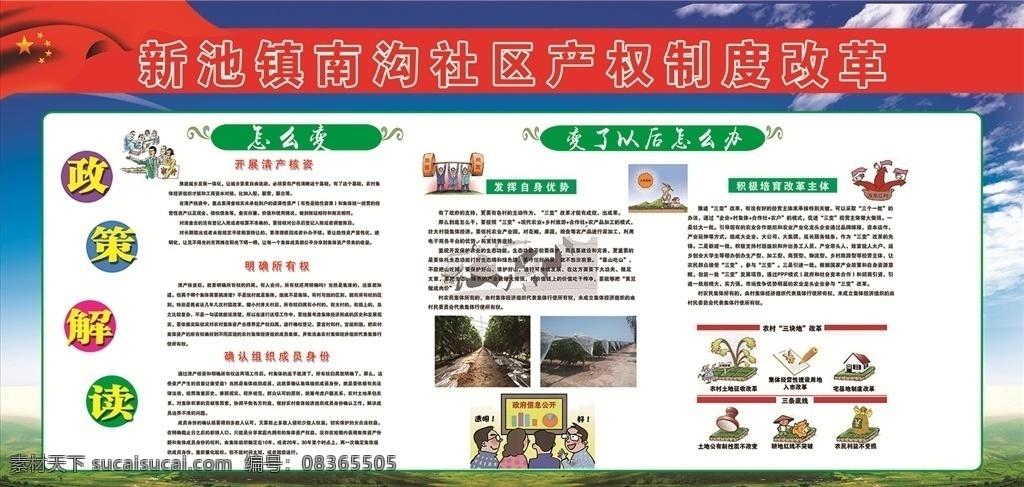 产权改革之二 三变改革 三变制度 土地改革 产权制度 政策解读 农村集体经济 展板模板