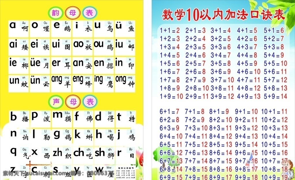 数学口诀表 韵母 声母 10以内加法 声韵母表