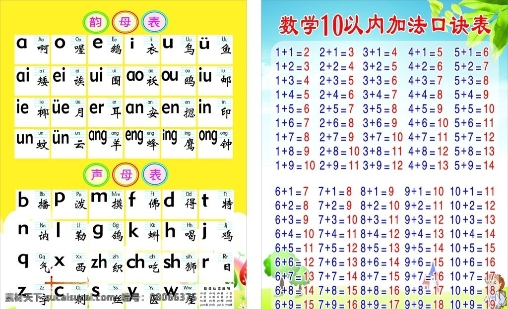 数学口诀表 韵母 声母 10以内加法 声韵母表