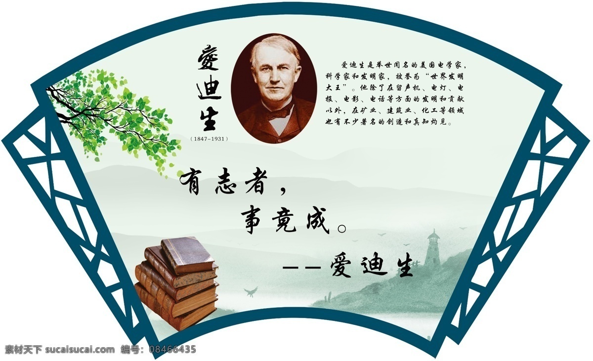 名人名言大全 励志名人名言 名人名言海报 学校名人名言 名人名言版面 名人名言文化 教育名言 名人名言挂画 名人名言模板 名人名言挂图 小学名人名言 中学名人名言 幼儿名人名言 名言警句 名人名言格言 书店教室挂图 走廊名人名言 名人名言布置 名人标语 校园名人名言 分层