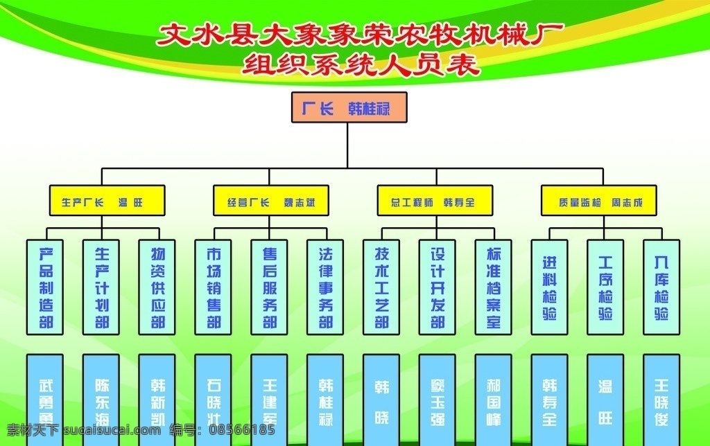 组织机构图素材图片下载-素材编号08566185-素材天下图库