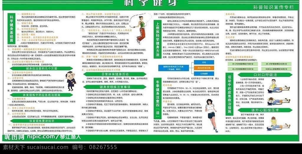 科学健身 科学 健身 知识 墙报 生活百科 医疗保健 矢量图库