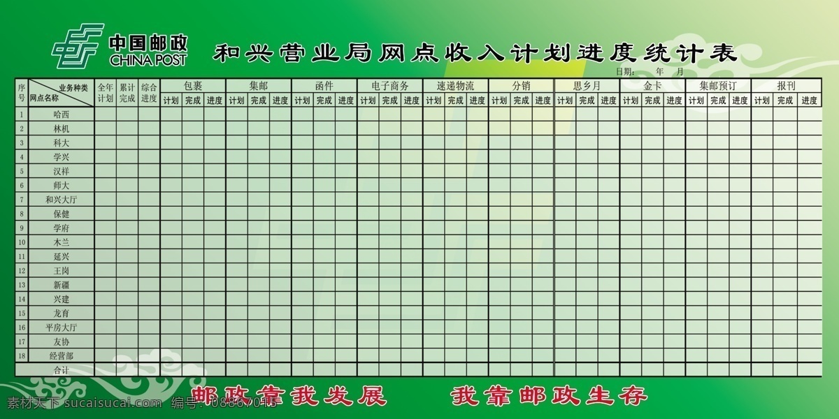 邮政储蓄 业务 进度表 广告设计模板 绿色 图表 祥云 邮政logo 源文件 展板模板 psd源文件