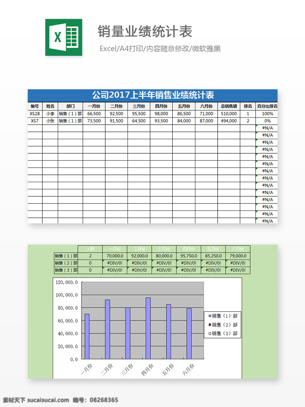 销量 业绩 统计 excel 表格 图表 图表模板 模板 文档 柱形图 统计表 销量表 业绩表