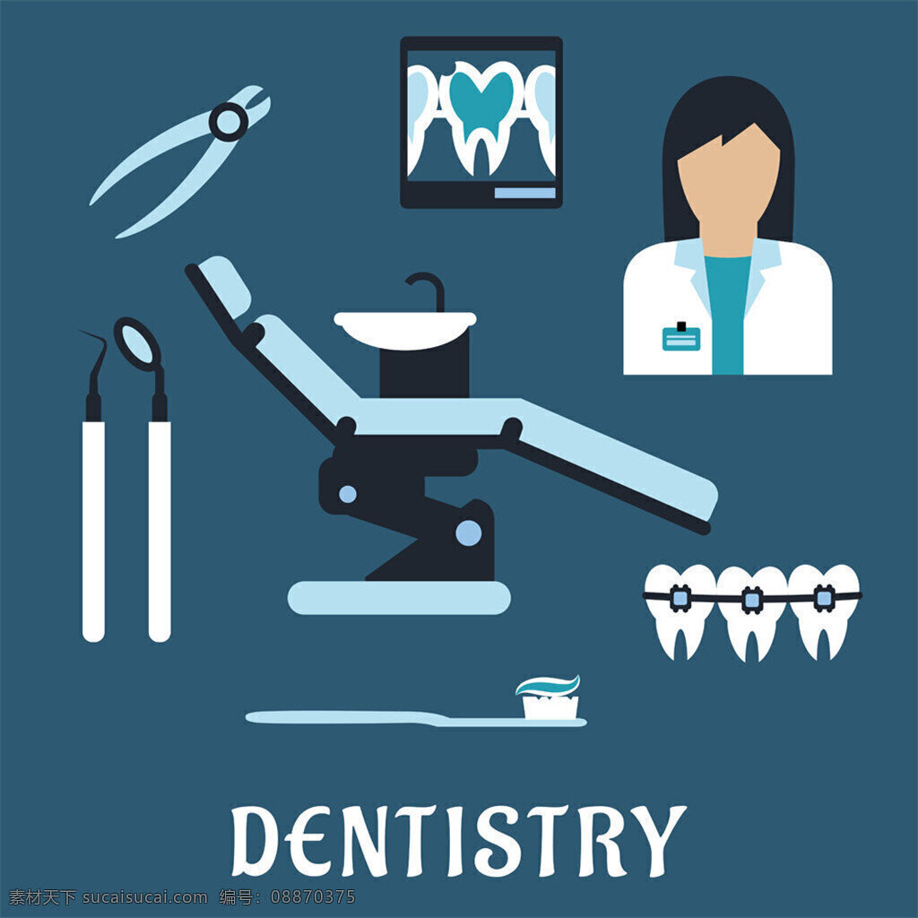 牙科图标 平面 平面设计 医疗 模板 健康 医生 医院 布局 人 牙科 口腔 牙医 椅子 牙齿 护士