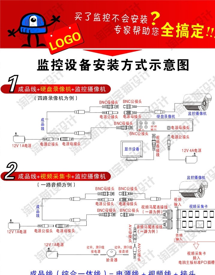 安防 监控 摄像机 系统 安装 教程 图纸 安防监控 摄像机系统 安装教程 硬盘录像机 防盗监控 安装图纸 其他模板 网页模板 源文件