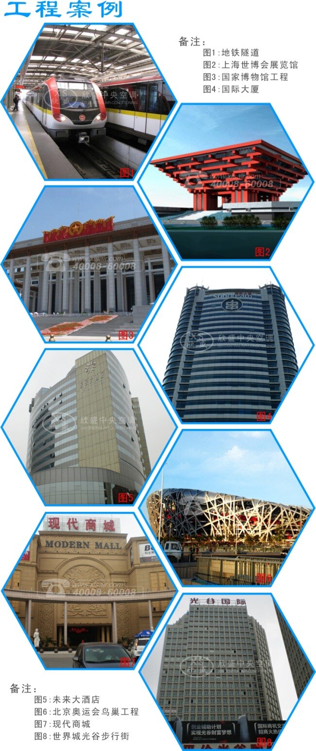 工程 案例 模版 现代科技 成果展示 工程案例展示 企业风采展示 公司 项目 展示模版 原创设计 其他原创设计