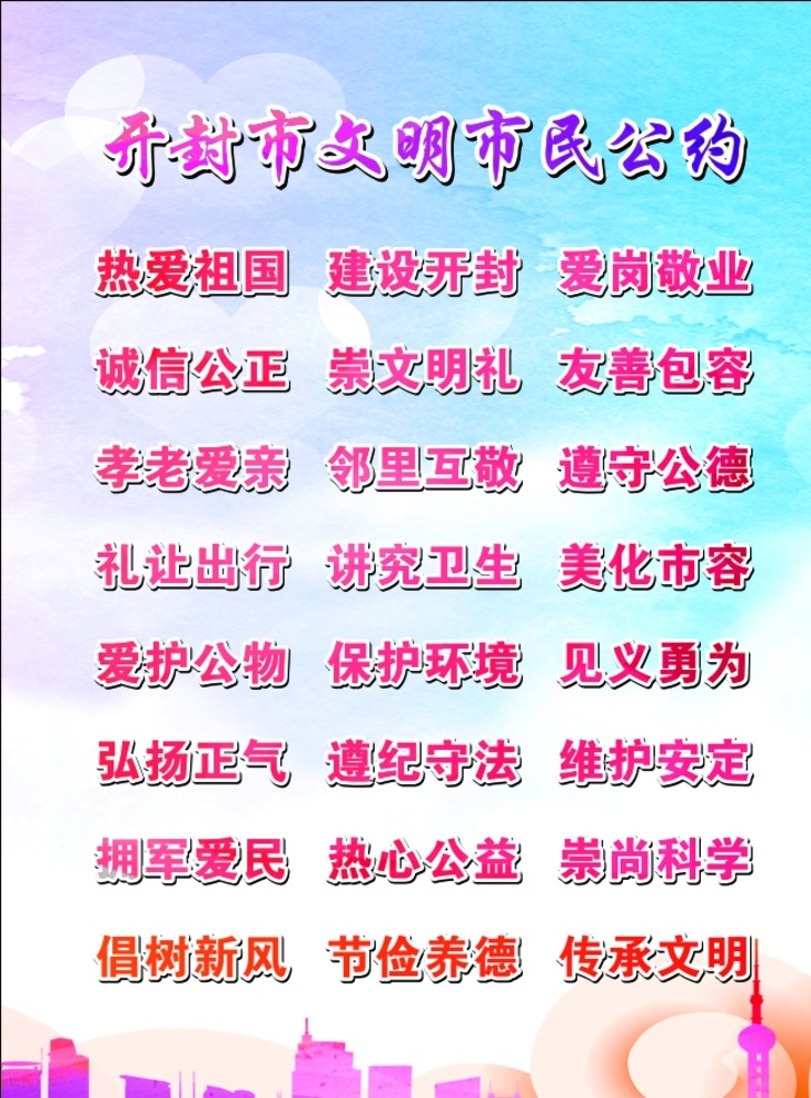 开封市民公约 创文 创文展板 文明城市 社区公约 居民公约