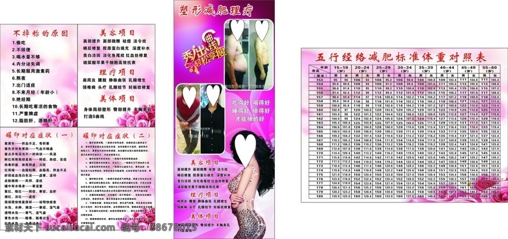 美容 减肥标准体重 罐印对应症状 不掉称的原因 塑形减肥理疗