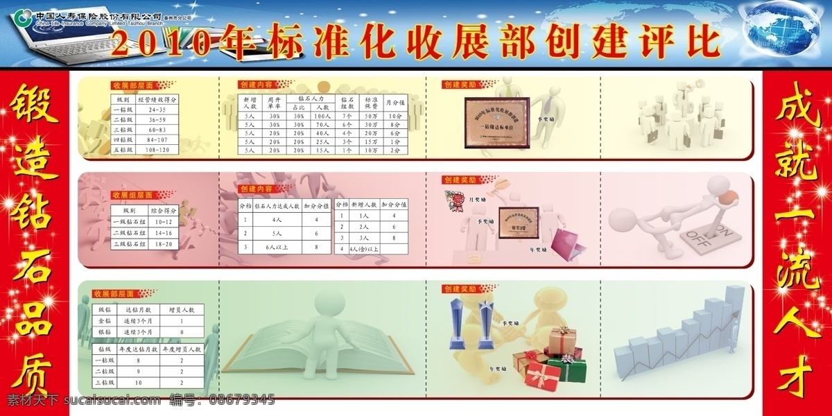 3d 3d小人物 分层 表格 地球 电脑 光芒 奖杯 展板模板 展板 模板 书本 星星 证书 小标题 源文件 其他展板设计
