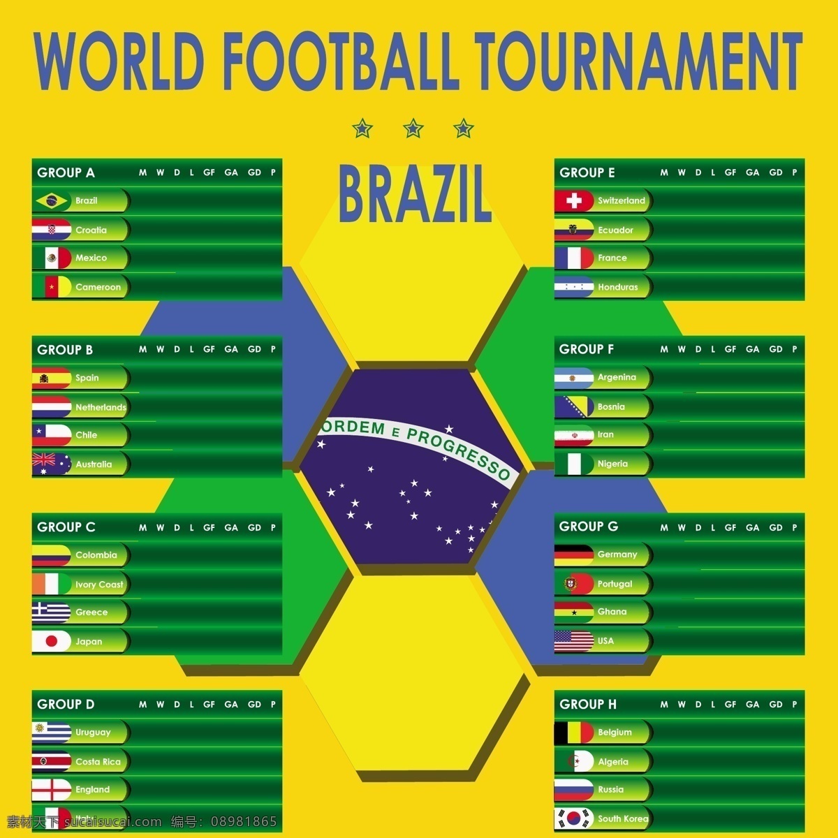 世界各国国旗 世界各国 国旗 模板下载 国旗图案 足球国家 体育运动 各国 旗帜 标志 生活百科 矢量素材 黄色