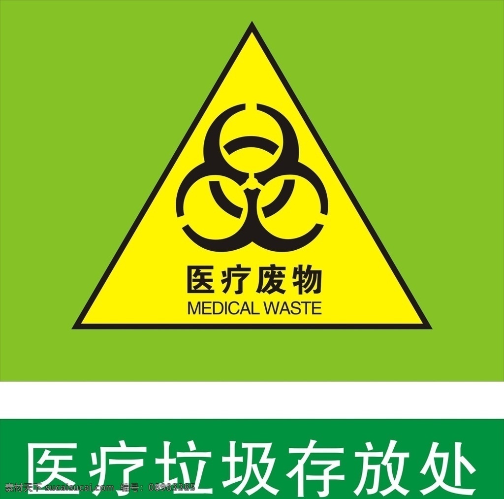 医疗废物 医疗垃圾 废弃物标志 黄色三角形 绿色底纹 黑色标志