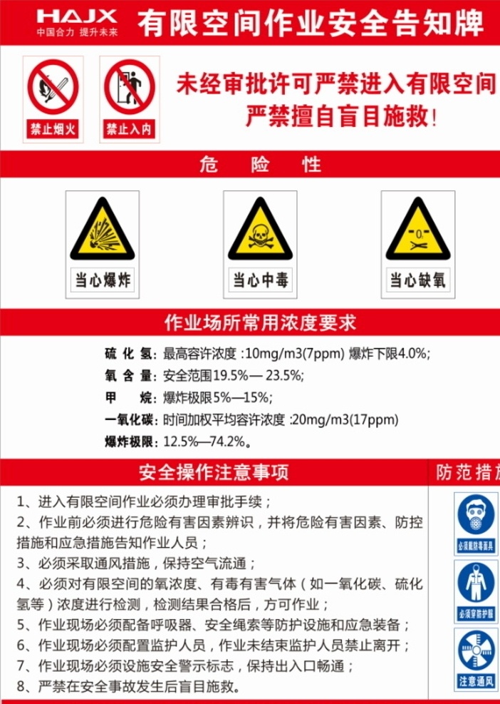 有限 空间 作业 安全 告知 牌 有限空间作业 有限空间 安全告知牌 告知牌 安全作业 商图