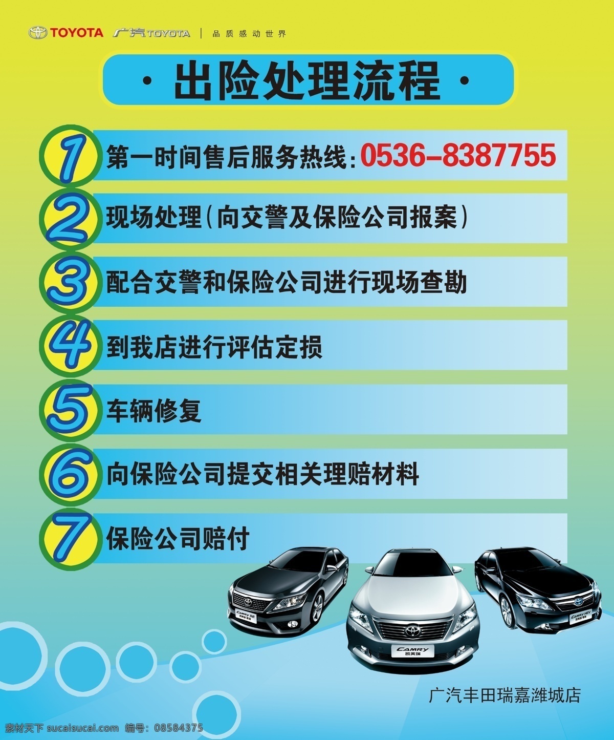 出险 处理 流程 看板 psd源文件