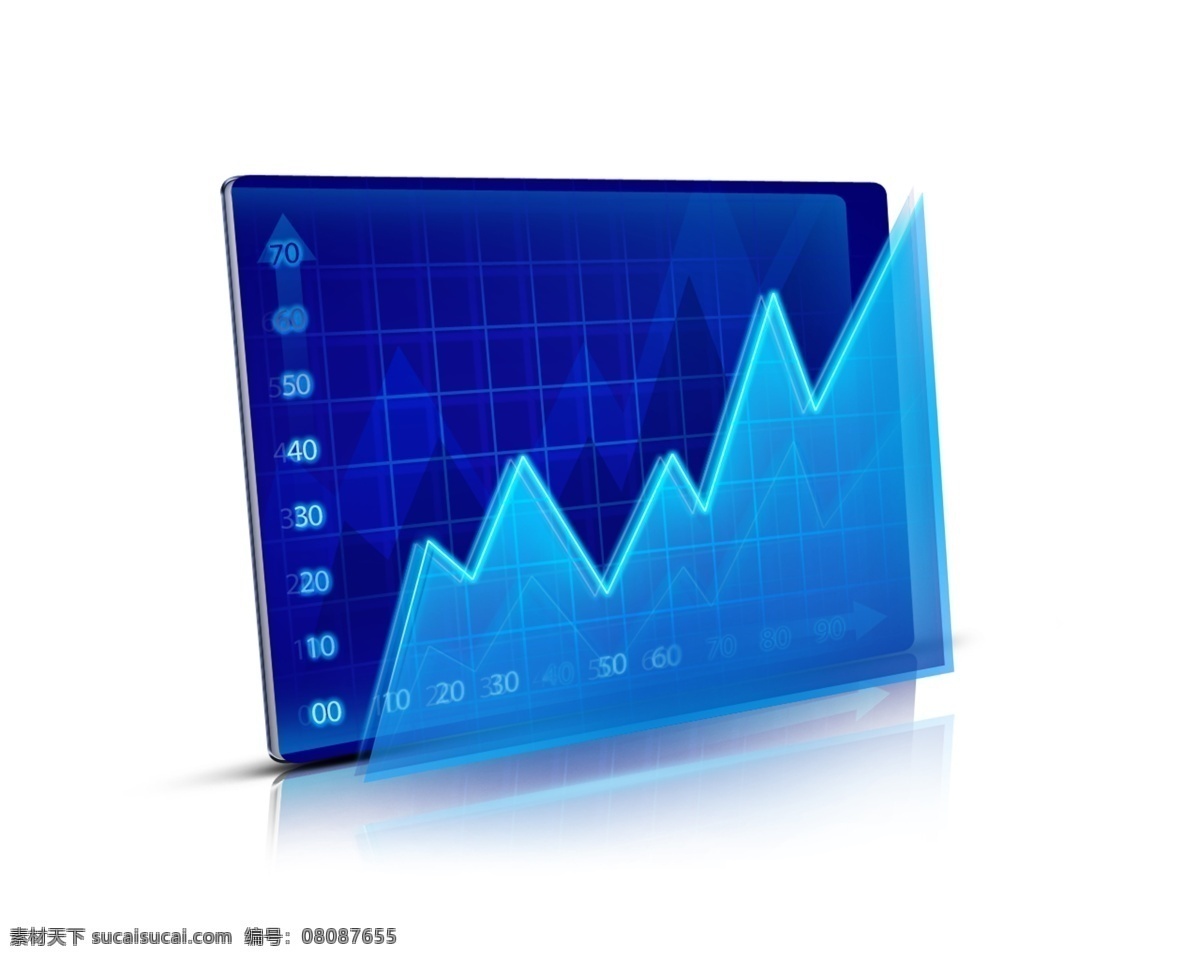分层 金融 金融图表 科技 蓝色 企业 曲线 图表 商业 分析表 数字 板 商用 源文件