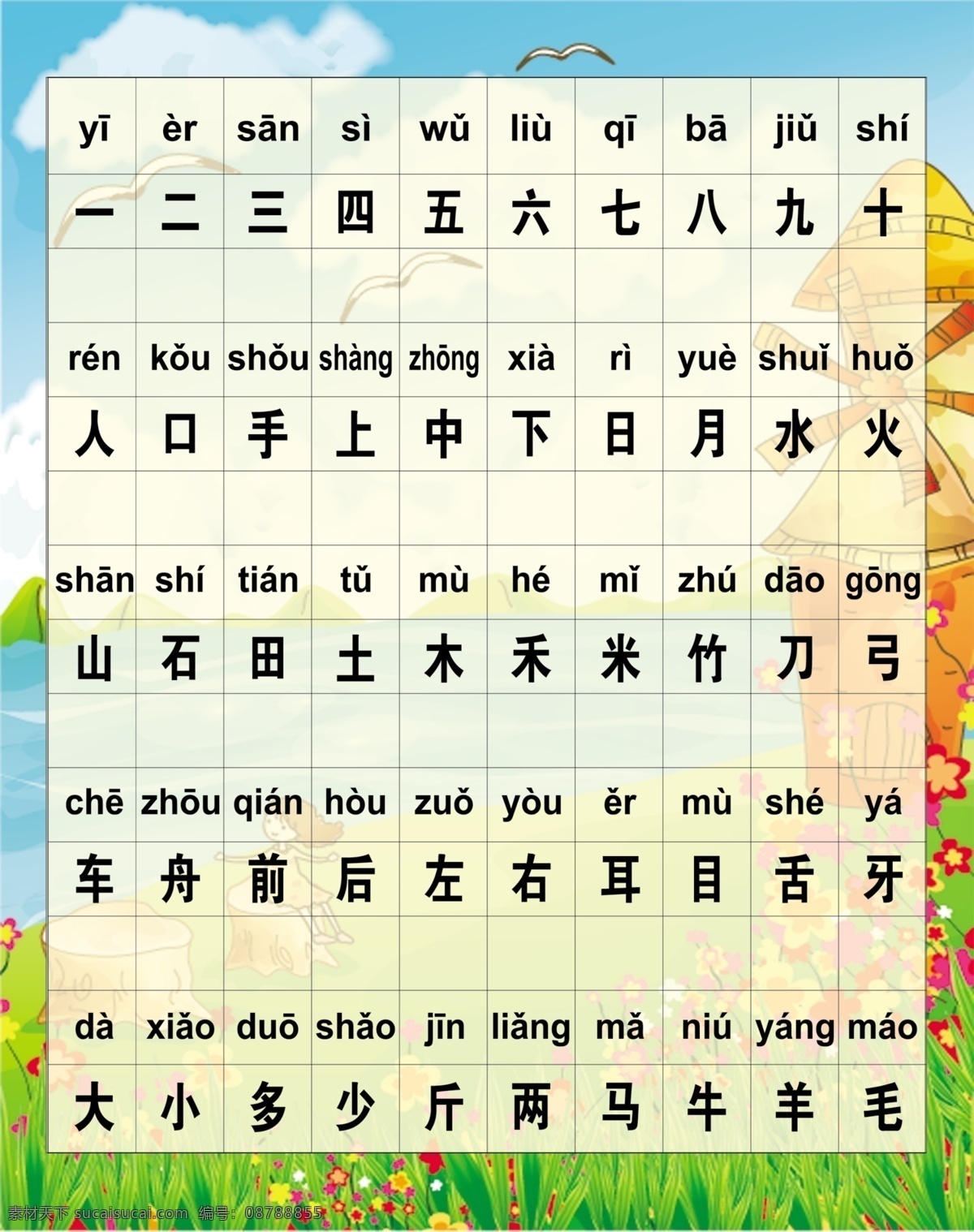 幼儿园生字表 标注音节 幼儿园 生字卡 幼儿园识字卡 分层 源文件