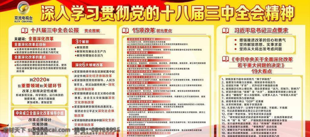 党建展板 红色展板 三中全会展板 深入学习 展板 党的十八届 三中全会精神 党建模版 三中全会模版 矢量 psd源文件