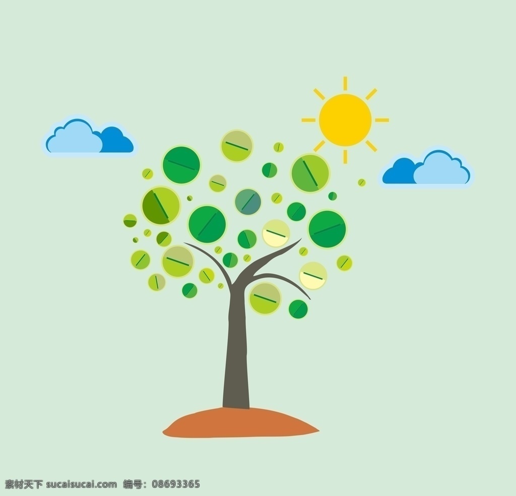 卡通 绿色环保 绿树 矢量 植物 绿色 环保 卡通设计