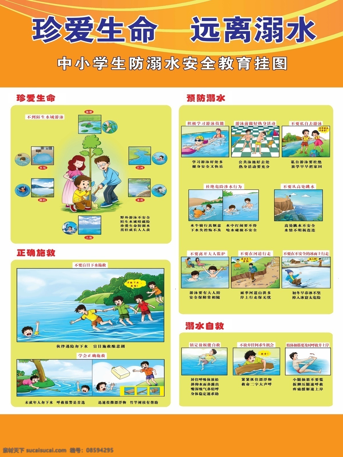 学校安全版面 安全知识版面 珍爱生命 远离溺水 学校展板 生活常识 分层 源文件