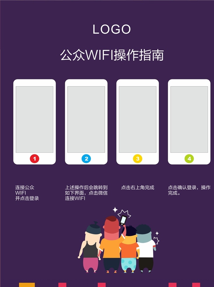 wifi 操作指南 服务指南 海报 台卡 地产