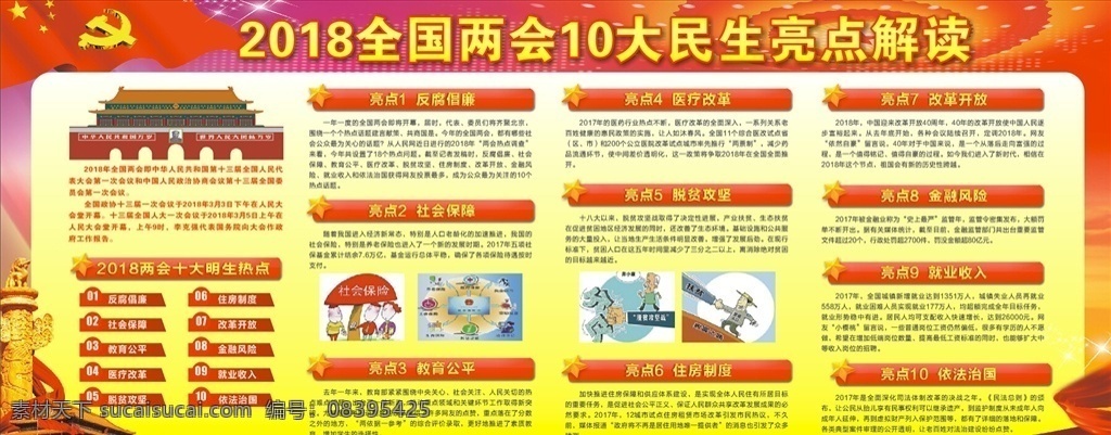 2018 全国两会 大民 生 亮点 十大热点 两会精神 聚焦两会 2018两会 两会精神解读 两会精神展板