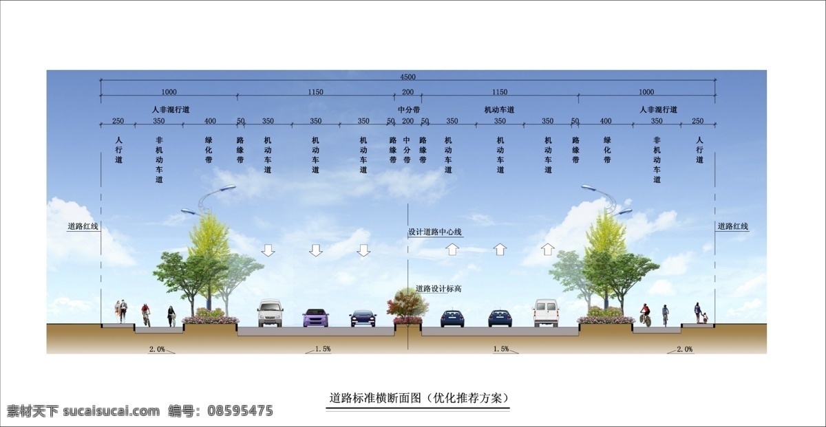 道路 断面 示意图 断面图 绿化 侧分带 道路景观 景观设计 环境设计 源文件